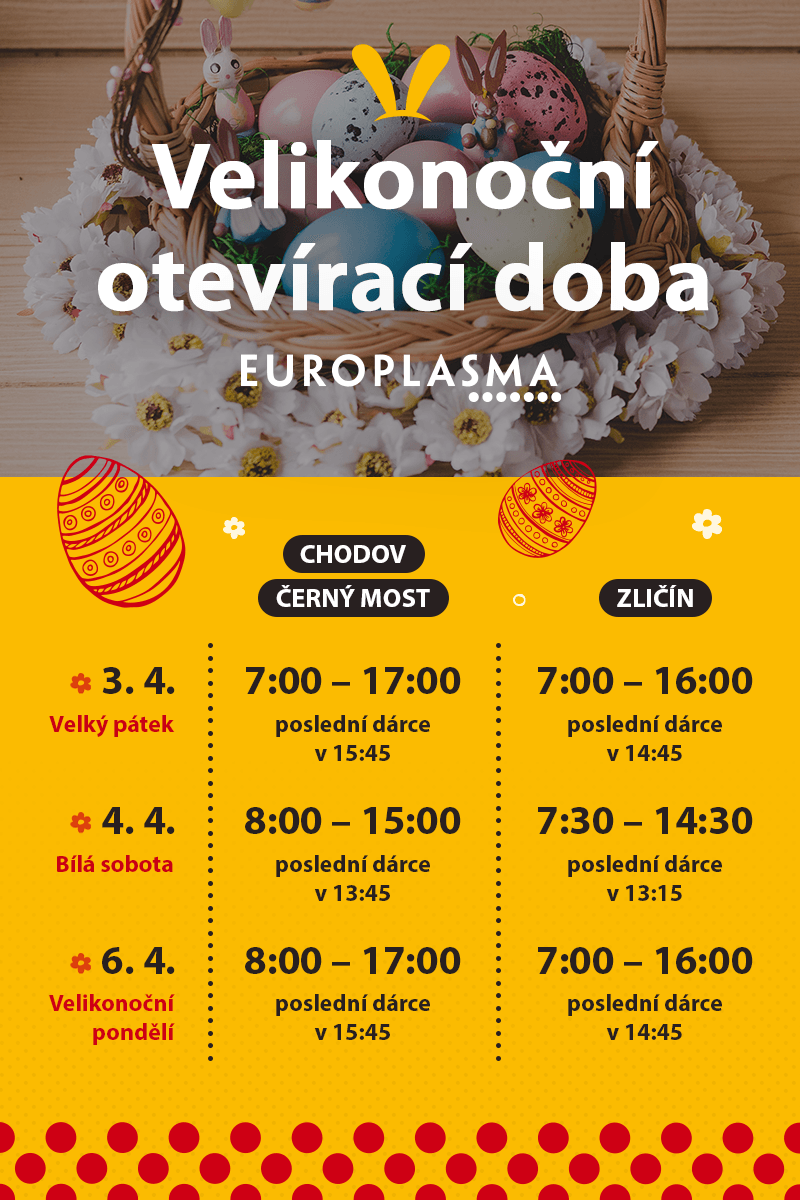 Velikonoční otevírací doba
